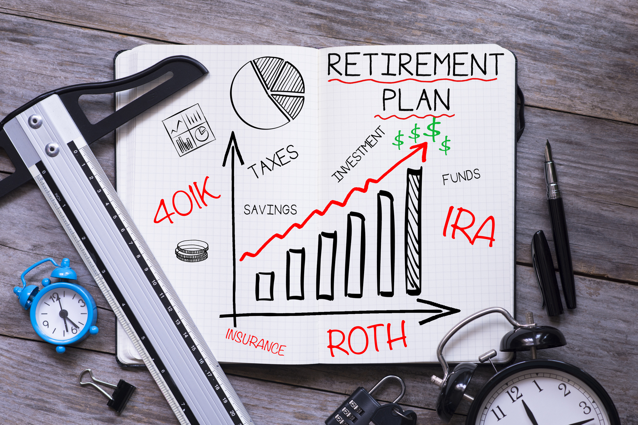 Back to the Basics of Retirement Accounts Platinum Financial Partners